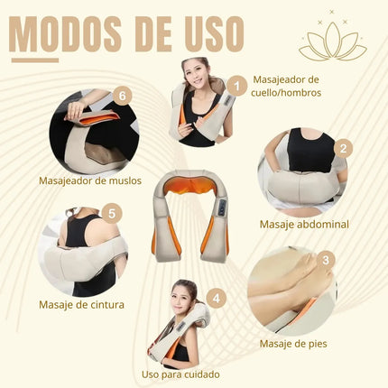 Masajeador Profesional Eléctrico de Cuello y Espalda