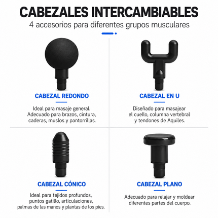 Pistola Masajeadora Pro con 6 velocidades